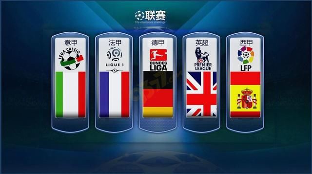 国际环境下